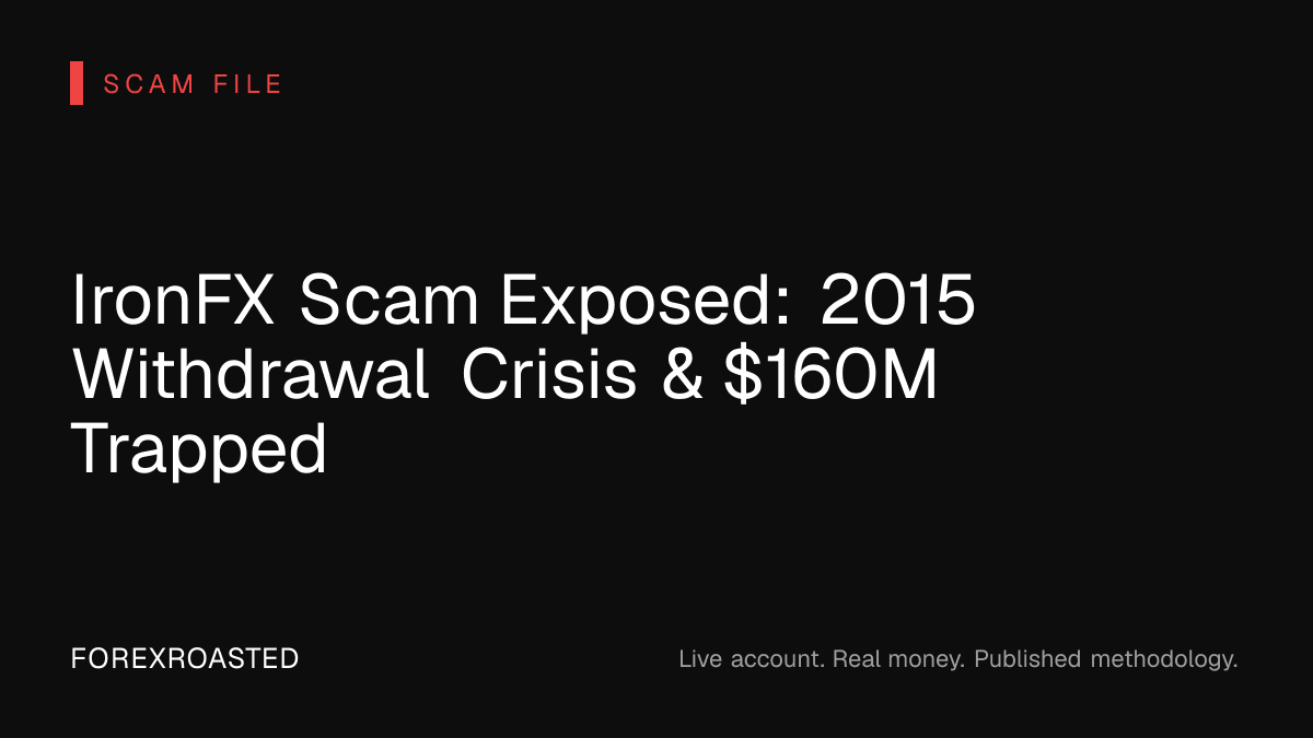 IronFX withdrawal crisis investigation: CySEC fine, bonus abuse loopholes, and 2015 scandal details.