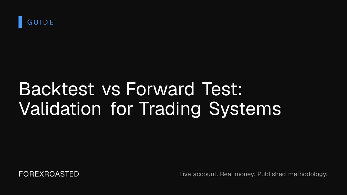 Backtest vs forward test framework: data quality checks, model assumptions, and live execution verification steps.