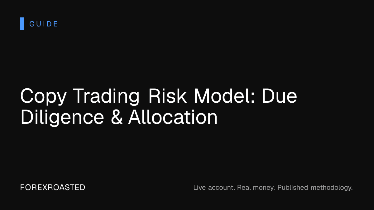 Copy trading risk model: provider dependency map, allocation controls, and execution mismatch checks.