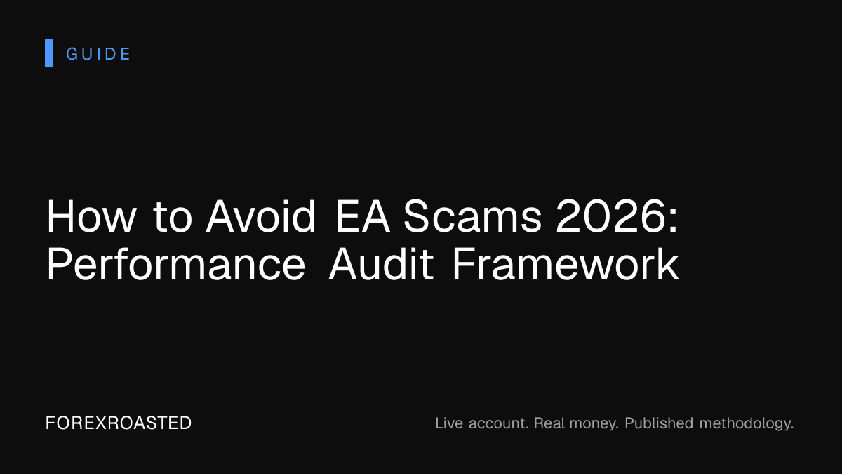 Framework for evaluating forex EAs: backtest integrity checks, live verification and risk-architecture review.