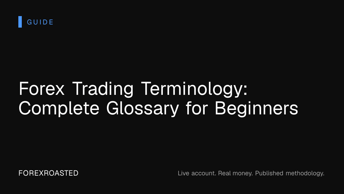 A-Z forex trading glossary illustration