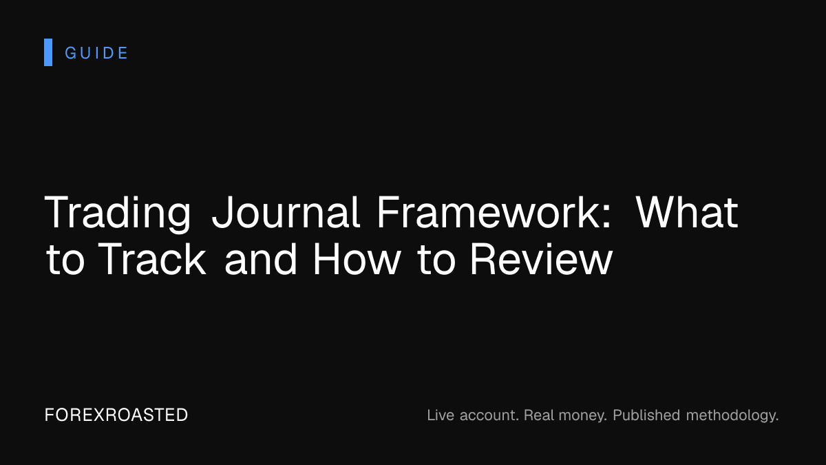 Trading journal framework: mandatory entry fields, mistake tagging system, and weekly review workflow.