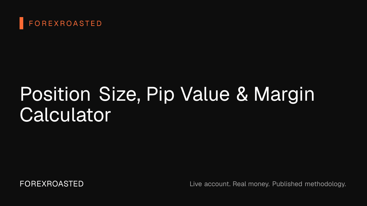Forex position size, pip value and margin calculators with the formula printed beside every field.