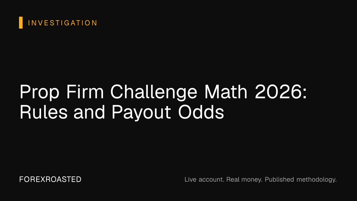 Prop firm challenge math model covering rule density, failure paths, and payout feasibility.