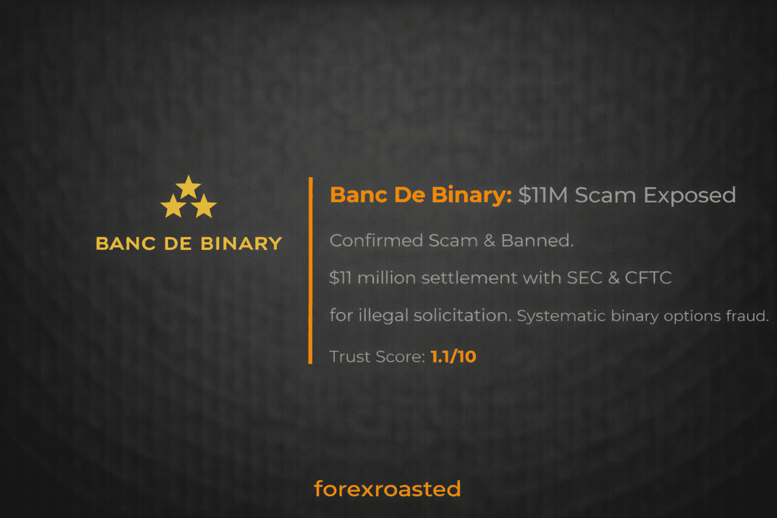 Banc De Binary scam investigation: $11M regulatory fine details, SEC/CFTC ban, and binary options fraud history.